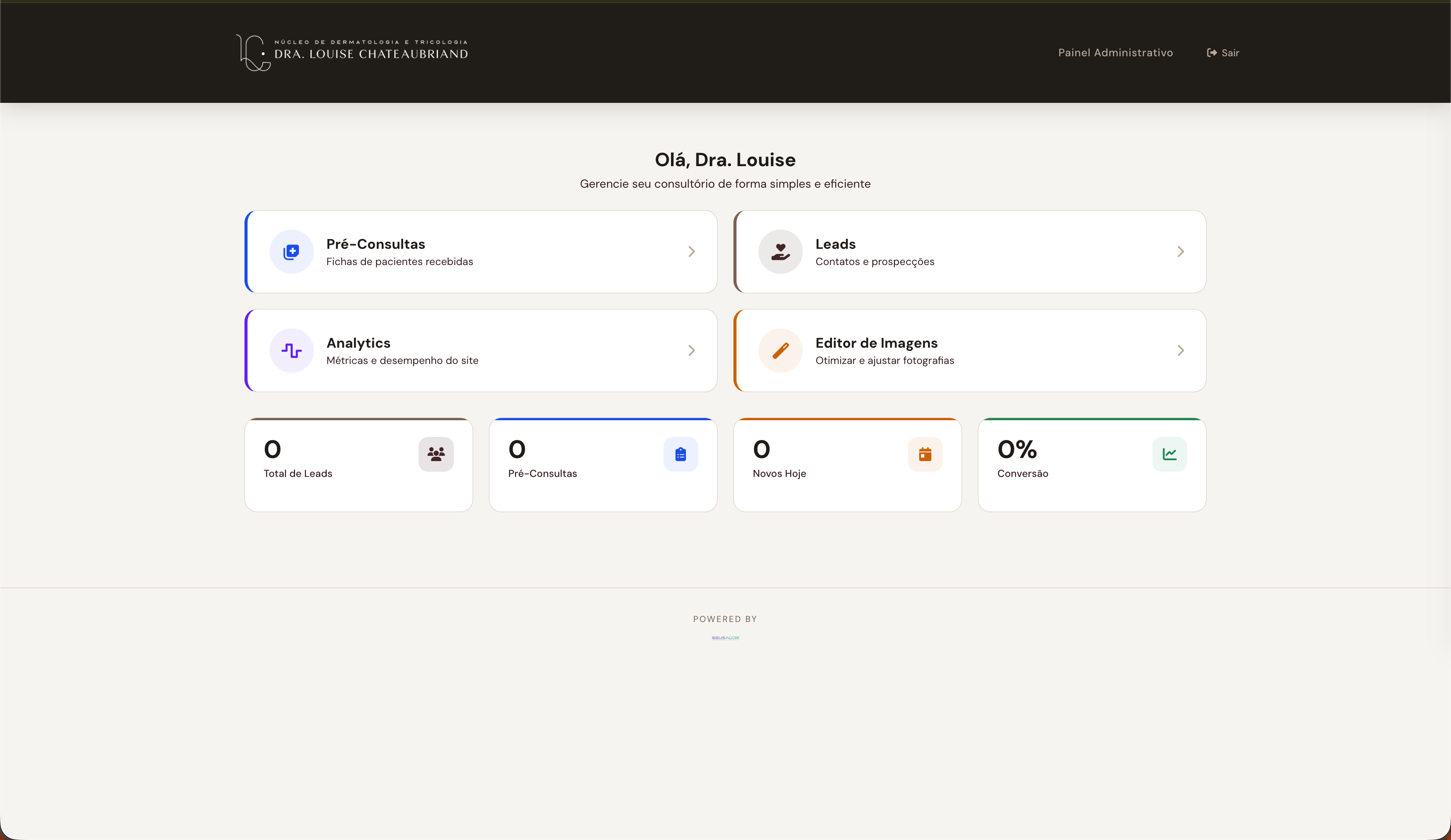 Dashboard do Painel Administrativo